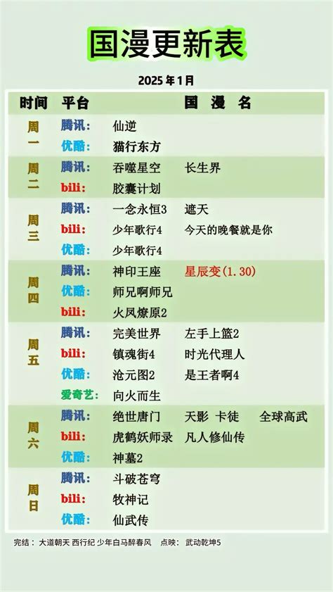 《武道巅峰》最新话——韩漫网在线看